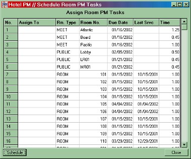 Room Maintenance List